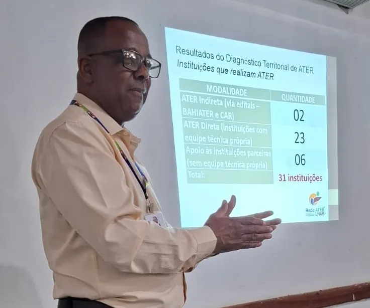 Com participação histórica, Rede ATER LNAB aprova Plano Safra Territorial